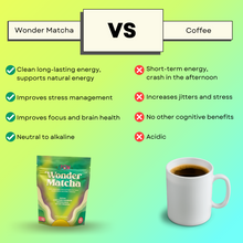 Load image into Gallery viewer, Best Seller Bundle: Wonder Matcha Wonder MCT Focus Creamer (Save 13%) by Pow
