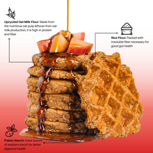 Load image into Gallery viewer, Bake Me Healthy Oatmeal Pancake &amp; Waffle Mix Baking Mix Triple Bundle
