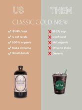 Load image into Gallery viewer, Explorer Cold Brew - Swiss Water Decaf Cold Brew Concentrate | 32oz Bottle | Makes 20 Cups by Explorer Cold Brew - | Delivery near me in ... Farm2Me #url#
