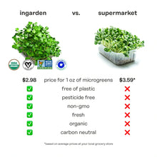 Load image into Gallery viewer, ingarden - Bok Choy Superfood by ingarden - | Delivery near me in ... Farm2Me #url#
